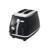 DeLonghi CTO2003 kenyrpirt