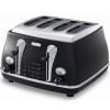 DeLonghi CTO4003 kenyrpirt