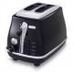 DeLonghi CTO 2003 BK (fekete) Kenyrpirt