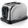 Russell Hobbs 18662-56 Futura kenyrpirt