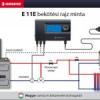 EUROSTER 11E szivatty indt termosztt