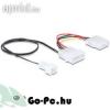 Molex apa to molex anya s ventiltor kbel