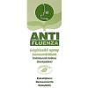 Kiszerels ANTIFLUENZA Lgfrisst spray koncentrtum