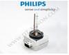 Philips XenEco D3S Xenon izz