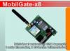 Rcsengetssel vezrelhet GSM kapunyit s tvirnyt MobilGate MG X8