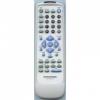 Grundig TP85D tpus gyri tvirnyt