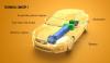 Volvo elektromos aut