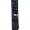  SONY RM-687CRM687C utngyrtott tvirnyt