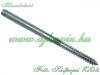 Fischer 8x80 tcsavar gumisbilincshez