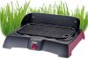 License to grill