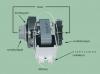 Rotor tmtgyr szivattylapt ventilltorlapt elektromos csatlakoz llrsz