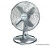 Honeywell HT 216E Asztali ventiltor 30 cm stlusos krm fm kivitel