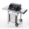 Campingaz RBS C-Line 1900 Super grillst