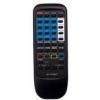RC-7VT06, RC7VT06 AIWA TVIRNYT
