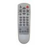 Aiwa tvirnyt RC-AVT02, RCAVT02 Gyri