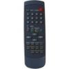 Grundig RC34.5 tpus utngyrtott tvirnyt