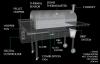 Weber One Touch Silver Series 225 Charcoal Grill BBQ Black Finish