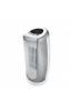 BMT014D I mini ventiltor