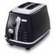 DeLonghi CTO 2003 BK (fekete) Kenyrpirt