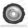 Fiat punto tekercsrug lengscsillapt rug