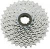 SHIMANO FOGASKERKSOR