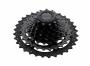 SRAM PG-820 FOGASKERKSOR