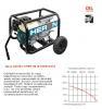 Heron EMPH 80W benzinmotoros zagyszivatty