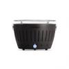 Premium Grills Barbecue Accessories from Weber Koenig Outdoor Chef Barbecook Grand Hall Rosle and Lotus Grill
