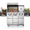 Broil King gas grill parts