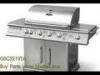 BBQTEK GSS3219B Grill Parts Char Broil, Weber, Master Forge,Nexgrill www.bbqtek.com