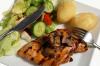 Chipotle s Mexican Grill Chicken And Marinade