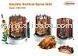 Electric Gyros Grill