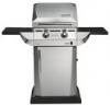 Char Broil Infrared Urban Gas Grill Folding Side Shelves
