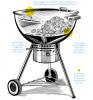 How to Build a Two Zone Fire on Your Grill
